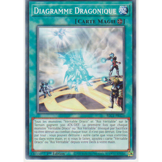 BLC1 Diagramme Dragonique